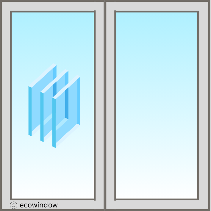 Mehrfach-verglaste Fenster