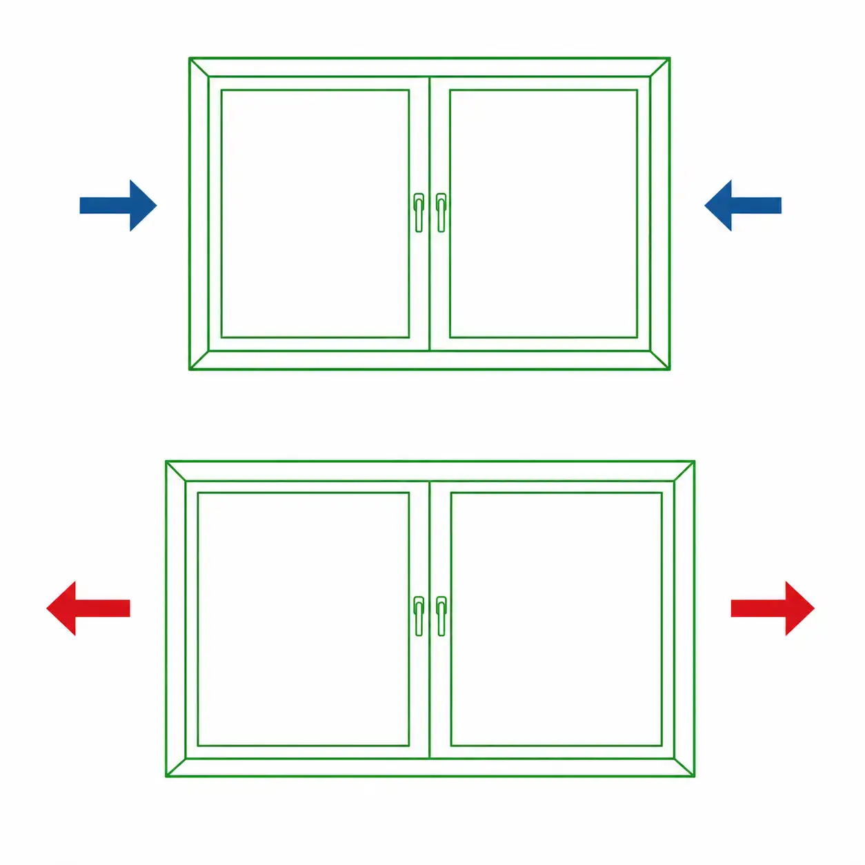 Schema thermische Längenausdehnung Fensterrahmen spannungsfrei befestigen ecowindow