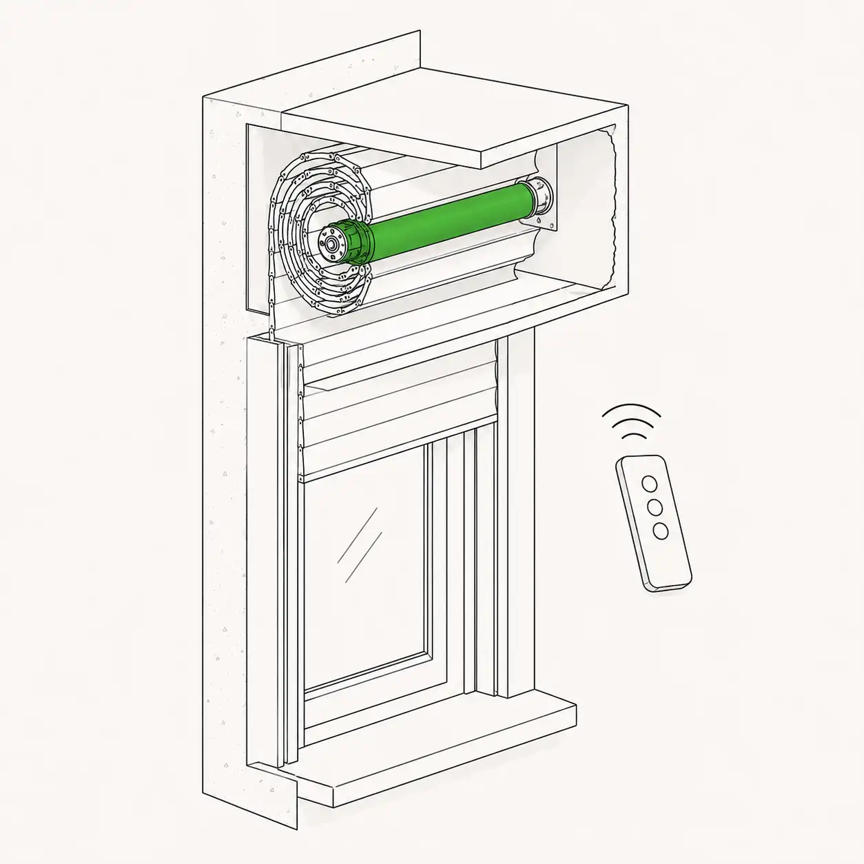 Funkmotor mit Handsender für elektrische Rolladen, Schemazeichnung ecowindow