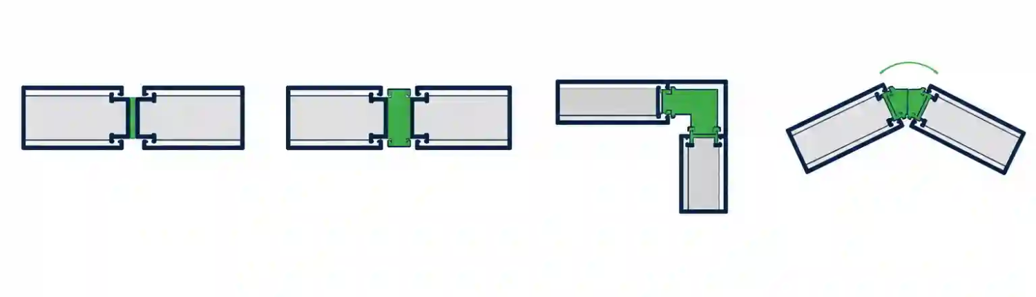 Zeichnung von vier Kopplungsarten fuer Eckfenster im Grundriss von ecowindow