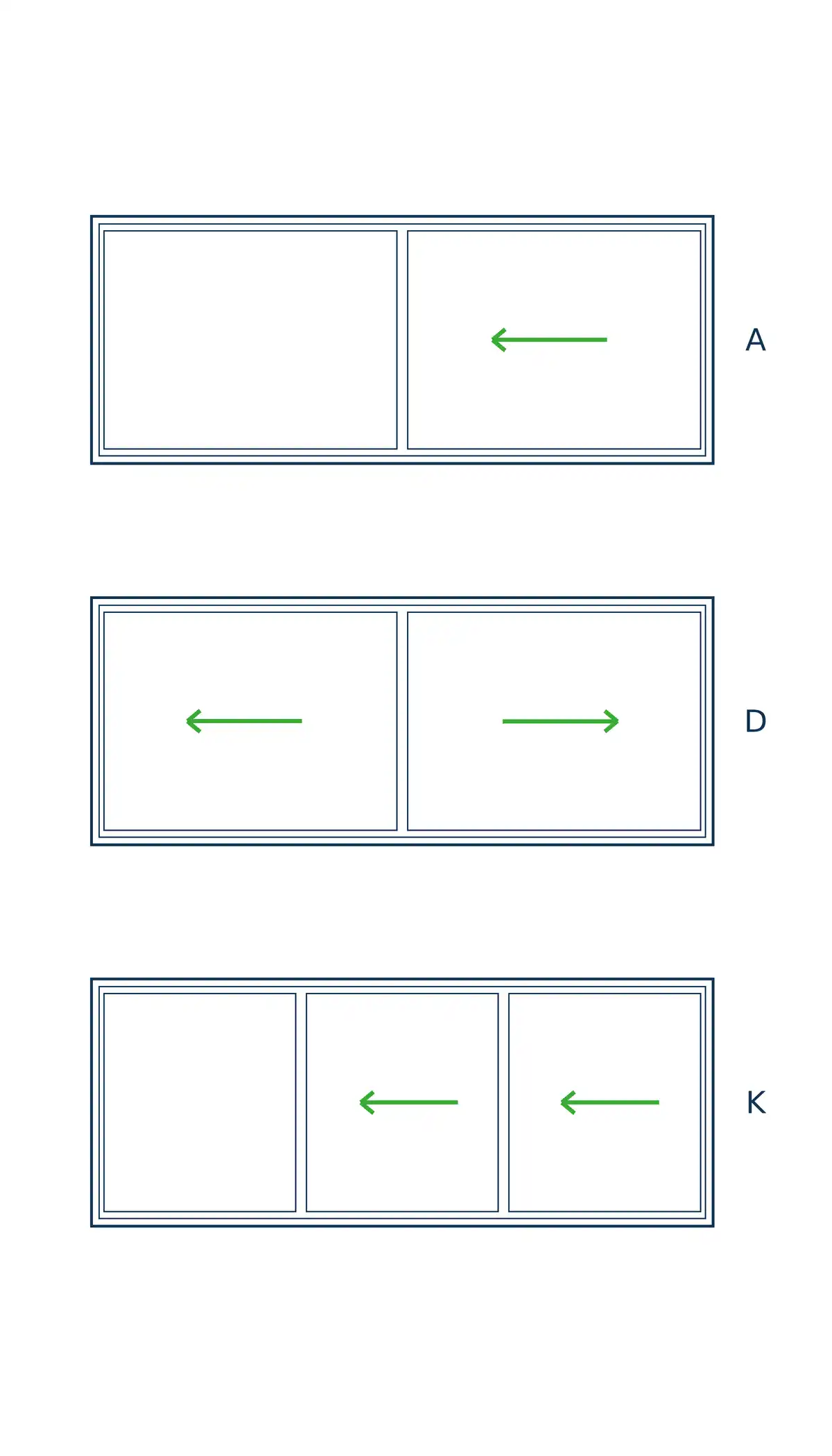 Schema der Oeffnungsarten A, D und K fuer eine 3 m breite Hebeschiebetuer von ecowindow